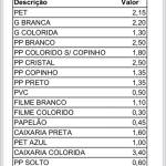 EV. Vitor Silva (Disque Rap)