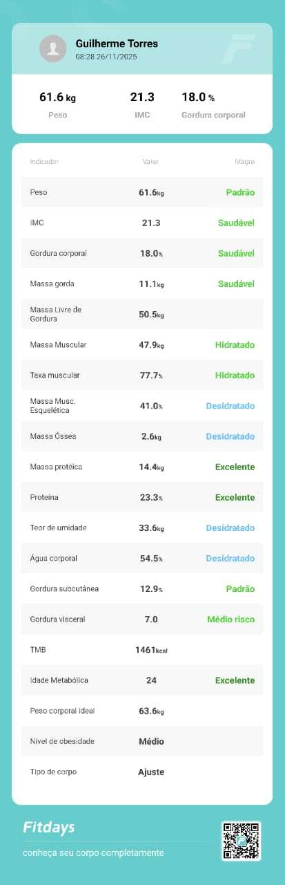 Leandro