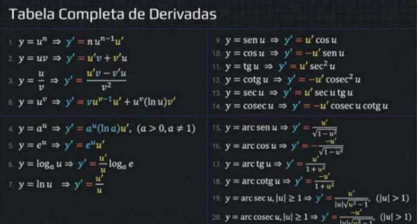 safadovale